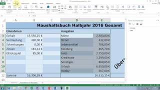 Excel Tipps und Tricks 71 StandardDiagramm sehr schnell erstellen  Achsenskalierung ändern [upl. by Ainehta396]