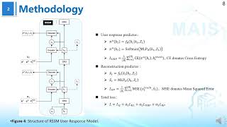 ip3034 User Response Modeling in Reinforcement Learning for Ads Allocation [upl. by Holland]