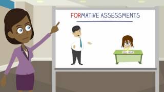 Module 1 Types of Assessments [upl. by Aitnauq903]