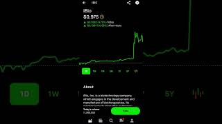 iBio Stock Robinhood [upl. by Geordie]