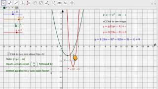 The combinations of transformations for a graph using GeoGebra [upl. by Quintus]