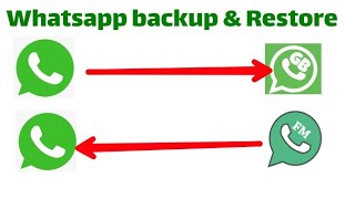 How to backup and restore whatsapp chats to fm  gb yo  aero whatsappwhatsapp chat backup [upl. by Quintin]