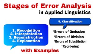 Stages of Error Analysis in Applied Linguistics Error Analysis Stages in Applied Linguistics [upl. by Eenor]