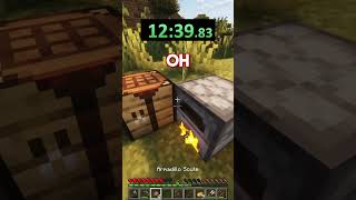 How Fast Can I Get WOLF ARMOR In Minecraft 🐺🛡️ [upl. by Sadinoel404]