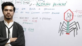 subcellular or Acellular particles  ch4  lec3  class 9 biology [upl. by Ier]