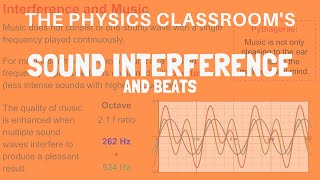 Sound Interference and Beats [upl. by Ahsea]