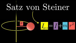 Satz von Steiner  Trägheitsmomente berechnen Erklärung Physik [upl. by Halley]