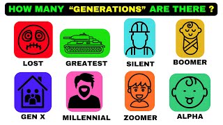 Every Social Generation Explained in 5 Minutes [upl. by Inor]