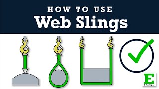 The 3 Web Sling Hitches and How to Use Them [upl. by Betthezul]