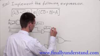 Digital Logic  implementing a logic circuit from a Boolean expression [upl. by Retxed]