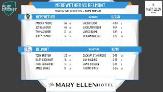 Merewether v Belmont [upl. by Kingston]