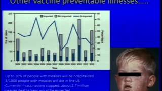 Demystifying Medicine 2014  Pertussis Whooping Cough A Lesson in Vaccines [upl. by Admama]