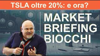 Market Briefing 25102024 • TSLA OLTRE 20 E ORA [upl. by Htenay]