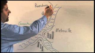 Corps Concepts What is a Levee System [upl. by Schonfield]