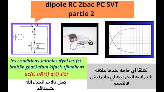 dipole RC 2bac partie 2 [upl. by Randal]