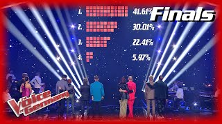 Finale Entscheidung Wer gewinnt quotThe Voice of Germanyquot 2022  Finals  The Voice Of Germany 2022 [upl. by Lancelot]