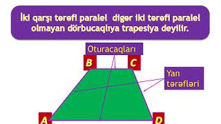 TQDK nin 2015 ci il Toplusu Dördbucaqlılarcoxbucaqlılar test 1291 həlli [upl. by Buyse258]