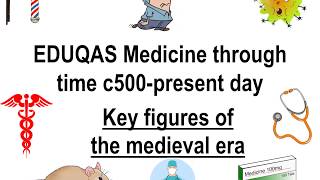 EDUQAS History Medicine Through Time  Key figures of the medieval era [upl. by Wyn84]