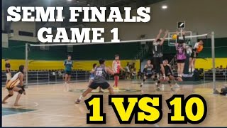 semi FINALS 1 1 VS 10 SKYRANGERS ODVSL 2024 foryou volleyball volleyballworld volleyballleague [upl. by Hibbitts130]