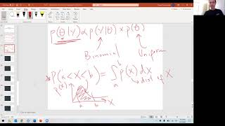 Bayesian fundamentals Likelihood Prior Posterior in R [upl. by Corwin]