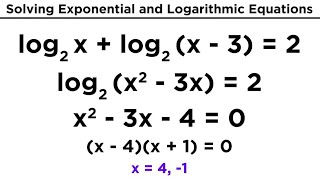 Solving Exponential and Logarithmic Equations [upl. by Yengac]