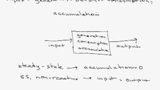 General Balance for Material Balances [upl. by Bruner]