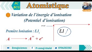 Variation de lénergie dionisation dans le tableau périodique [upl. by Notsirb]