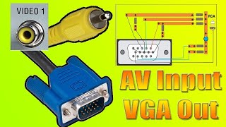 vga to av cable  vga to av converter  vga to rca  av to vga [upl. by Hyps290]