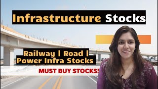 9 Best Infrastructure Stocks  Railway  Road  Power  Infrastructure Stocks  Digital Expert [upl. by Ihcehcu]