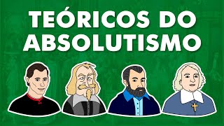 Teorias absolutistas resumo  História e Filosofia [upl. by Airasor]