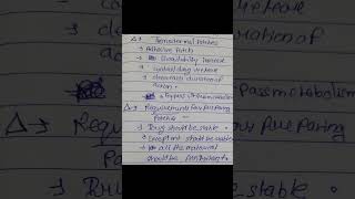 Transdermal patches ytshorts pharmacy subscribe coralpharma [upl. by Vullo727]