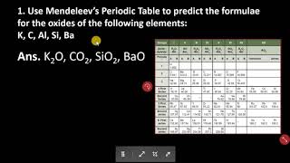 1 Use Mendeleev’s Periodic Table to predict the formulae for the oxides of the following [upl. by Helban]