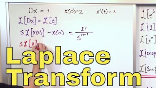 09  Solve Differential Equations with Laplace Transforms Part 1 [upl. by Nelleh]