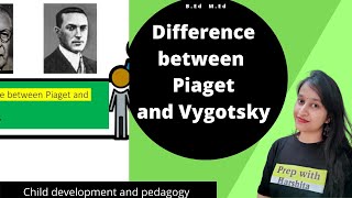 Difference between Piaget and Vygotsky [upl. by Lyell]