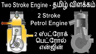 Two Stroke Petrol Engine Explained in Tamil with Animation  2 Stroke Spark Ignition SI Engine [upl. by Drofdeb]