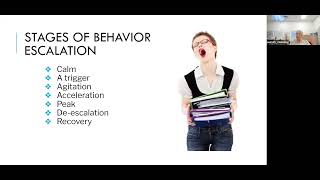 Deescalation Techniques for Student Behavior Problems [upl. by Enimzzaj]