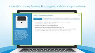 Sample Quality Control Solutions Interactive Experience [upl. by Nyltiac]