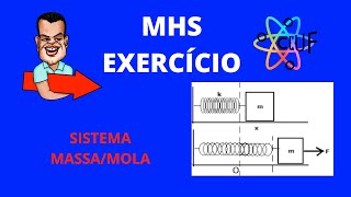 Exercício resolvido de MHS  Sistema massamola Movimento Harmônico Simples  Cinemática [upl. by Ellevart514]