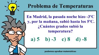 RESOLVER PROBLEMAS CON NÚMEROS ENTEROS DE ASCENSORES Y TEMPERATURAS [upl. by Dyana279]