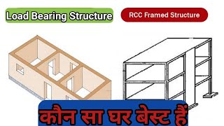 2025 में घर🏠कैसा बनवाएं  Different between LOAD BEARING STRUCTURE Vs RCC FRAMED STRUCTURE Building [upl. by Maribelle]