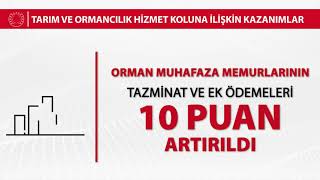 6 Dönem Toplu Sözleşme Tarım ve Ormancılık Hizmet Koluna İlişkin Kazanımlar [upl. by Trevorr]