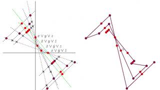 CCCG 2020 Frechet Distance Between Two Point Sets [upl. by Savage]