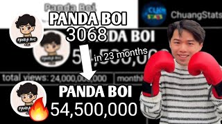 PANDA BOI  From 3000 to 54 Million  Sub Count History 20212024 [upl. by Calmas]