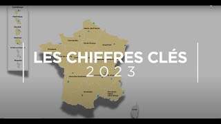 Chiffres clés 2023 NQT [upl. by Cestar]