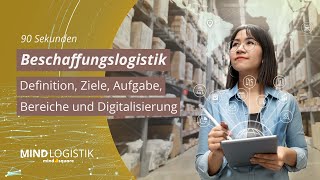 Beschaffungslogistik  Mindlogistik [upl. by Lunt]