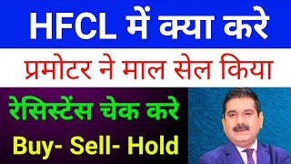 Hfcl Share Latest News 🔴 Hfcl Latest News Hfcl Hfcl Share Latest News Today [upl. by Juieta]