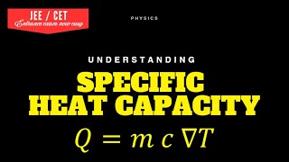 Understanding Specific Heat Capacity [upl. by Akemahs]