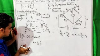 L8  how to measure conductivity of electrolytic solution  ionic solution [upl. by Asenej]