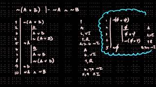 Formal Logic 6 Useful Sub proofs [upl. by Anatola]