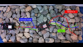 TerrainAttentive Learning for Efficient 6DoF Kinodynamic Modeling on Vertically Challenging Terrain [upl. by Adnihc392]